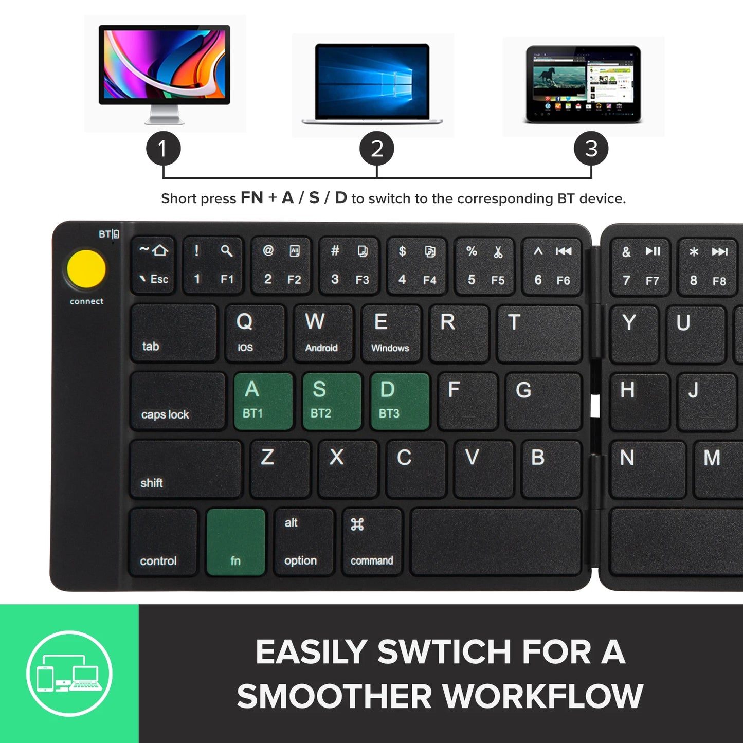 Ultra Slim Wireless Folding Keyboard and Mouse Set