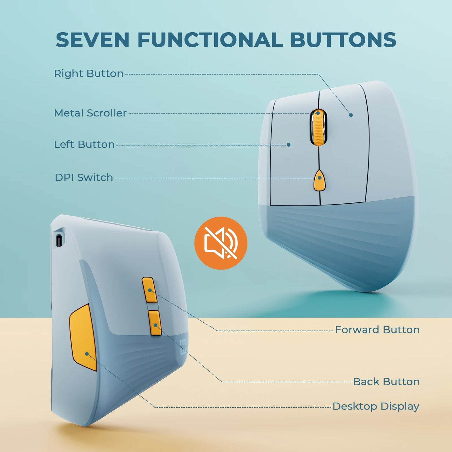Wireless Ergonomic Mouse