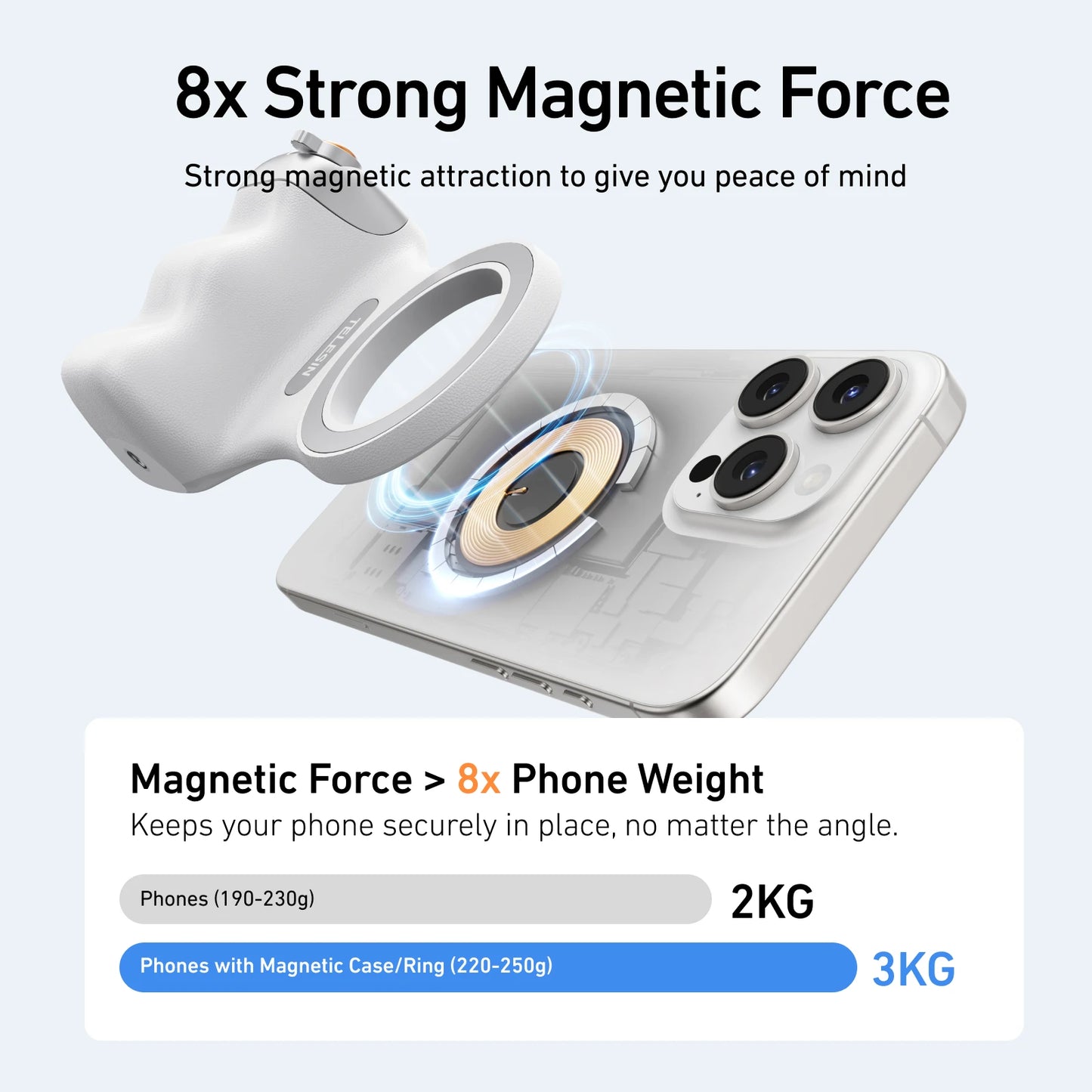 Magnetic smartphone camera grip